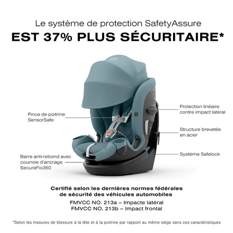 Siège rehausseur convertible à dossier haut 3-en-1 Callisto G 360 de Cybex - Bleu tempête