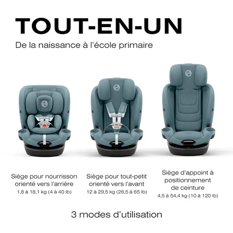 Siège rehausseur convertible à dossier haut 3-en-1 Callisto G 360 de Cybex - Bleu tempête