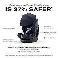 Cybex Callisto G 360 3-in-1 Convertible High-Back Booster Car Seat - Ocean Blue