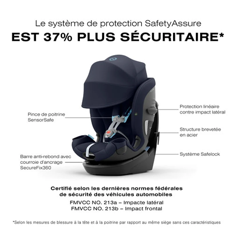 Cybex Callisto G 360 3-in-1 Convertible High-Back Booster Car Seat - Ocean Blue