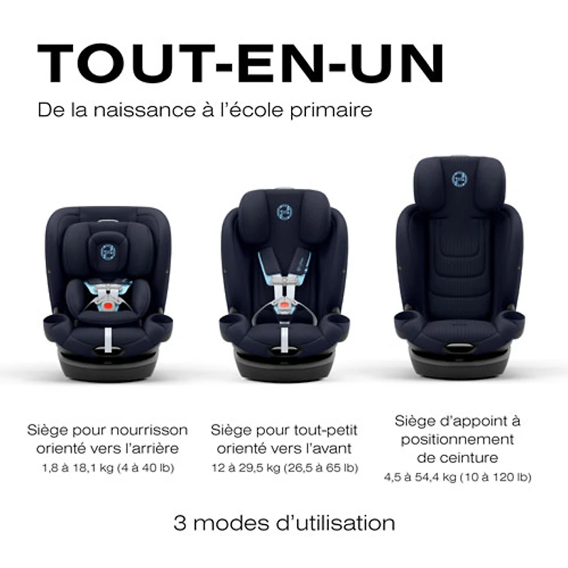 Cybex Callisto G 360 3-in-1 Convertible High-Back Booster Car Seat - Ocean Blue