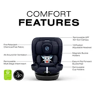 Cybex Callisto G 360 3-in-1 Convertible High-Back Booster Car Seat - Ocean Blue
