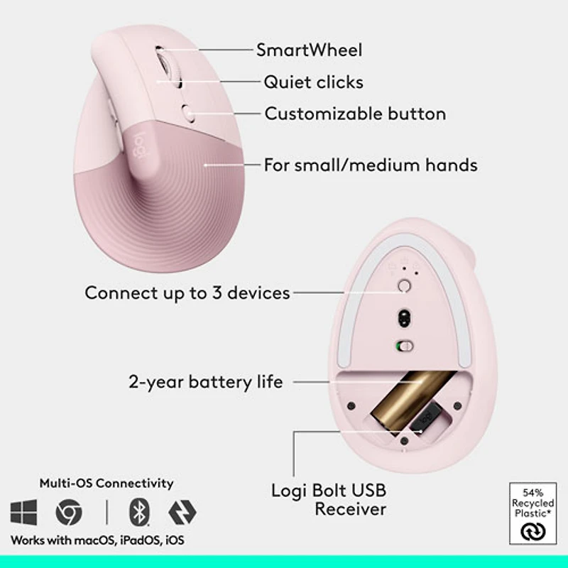 Logitech Wave Keys Bluetooth Membrane Full-Size Ergonomic Keyboard & Mouse Combo- Pink- EN -Only at Best Buy