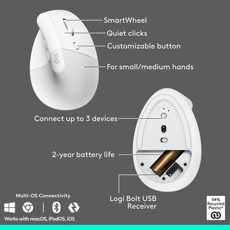 Ensemble souris et clavier ergonomique pleine grandeur à membrane Bluetooth Wave Keys de Logitech - Blanc - Anglais - Exclusivité Best Buy