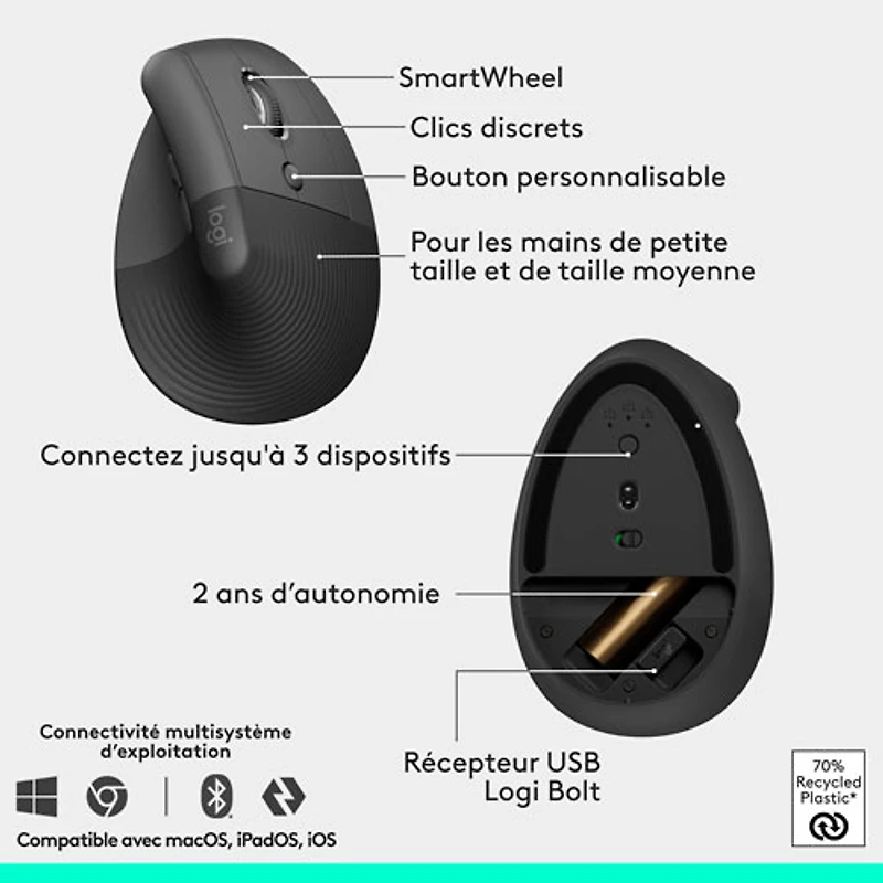 Ensemble souris et clavier ergonomique pleine grandeur à membrane Bluetooth Wave Keys de Logitech - Noir - Anglais