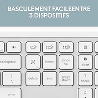 Ensemble clavier mince et souris optique Bluetooth MK955 Signature Slim de Logitech - Blanc - Anglais