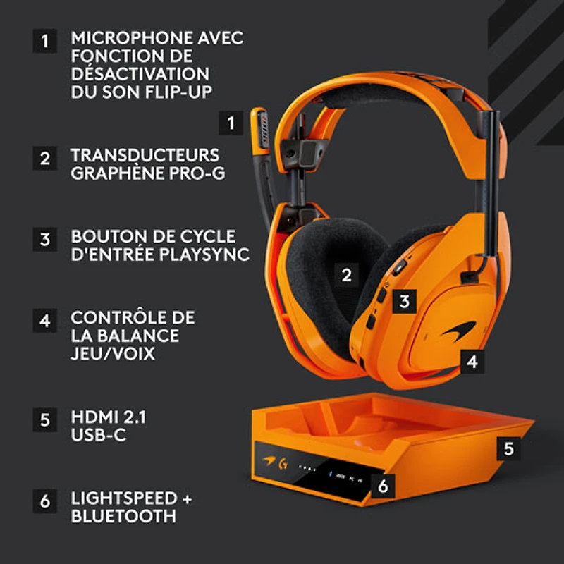 Logitech G A50X LIGHTSPEED McLaren Edition Wireless Gaming Headset with Base Station - Orange - Only at Best Buy