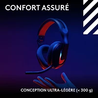Logitech Astro A20 X LIGHTSPEED Wireless Gaming Headset for Switch/PS5/Xbox - Black