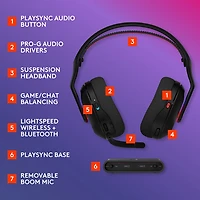 Logitech Astro A20 X LIGHTSPEED Wireless Gaming Headset for Switch/PS5/Xbox - Black