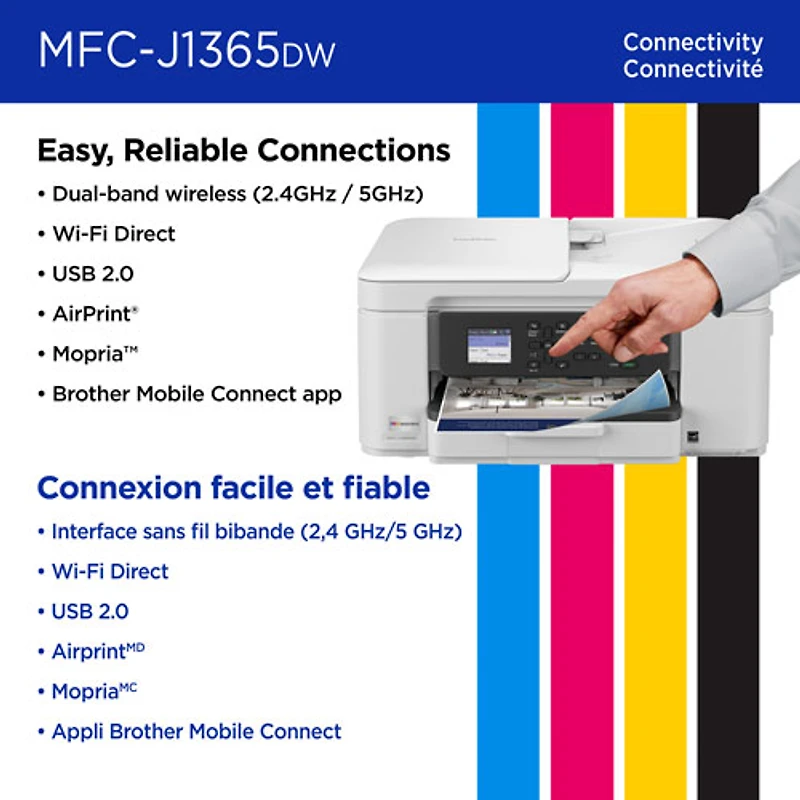 Brother MFC-J1365DW Colour Wireless All-In-One Inkjet Printer with INKvestment Tank - White
