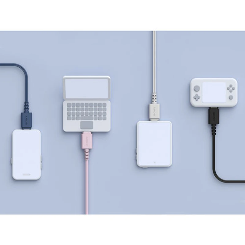 Écouteurs boutons IER-EX15C de Sony avec connecteur USB-C - Bleu