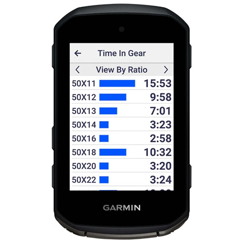 Compteur GPS de vélo Edge 850 de Garmin