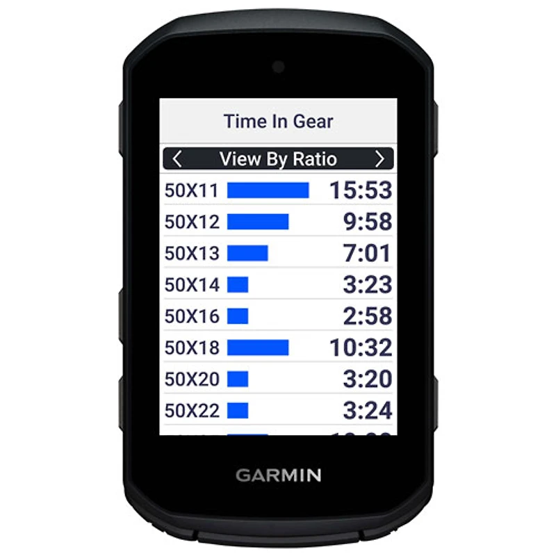 Compteur GPS de vélo Edge 550 de Garmin