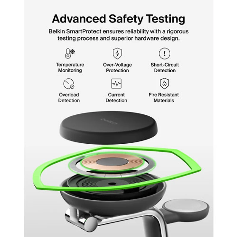 Belkin 3-in-1 25W Qi2 Wireless Charging Stand (WIZ040ttCH) - Grey