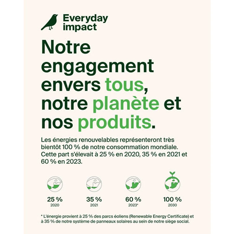 Belkin 3-in-1 25W Qi2 Wireless Charging Stand (WIZ040ttCH) - Grey