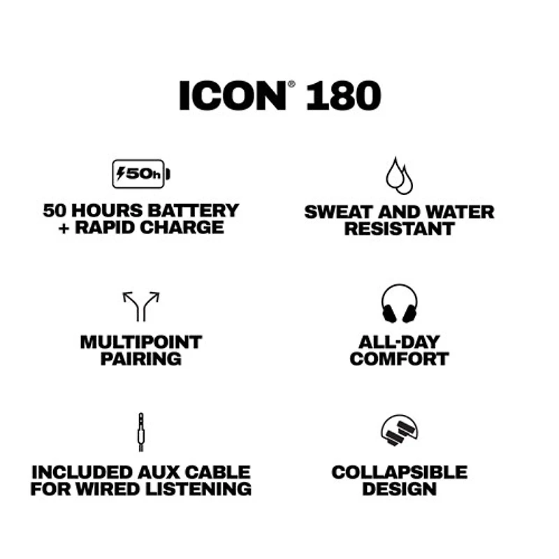 Skullcandy Icon 180 On-Ear Sound Isolating Bluetooth Headphones - True Black