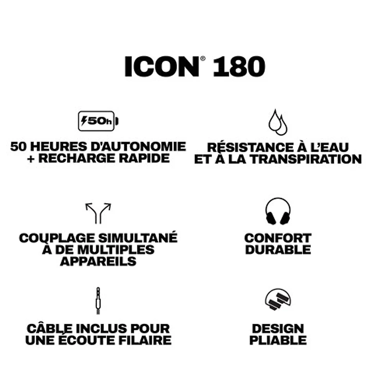 Skullcandy Icon 180 On-Ear Sound Isolating Bluetooth Headphones - True Black