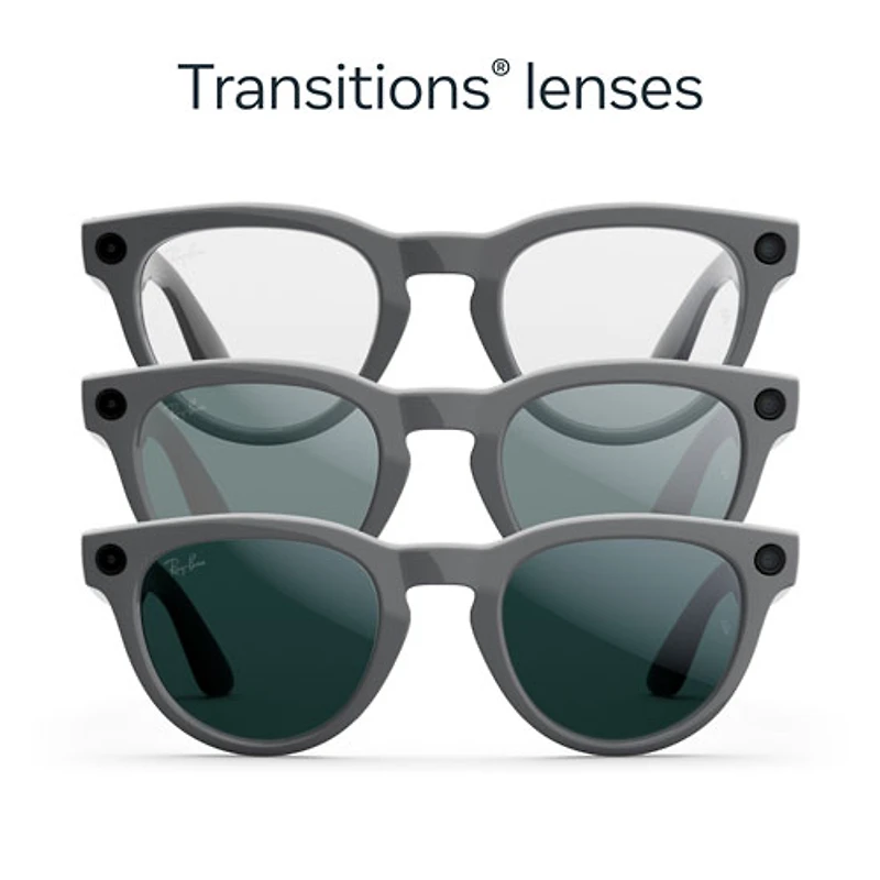 Ray-Ban | Meta Headliner (Gen 2) Glasses with AI, Photo, Video, Audio & Messaging