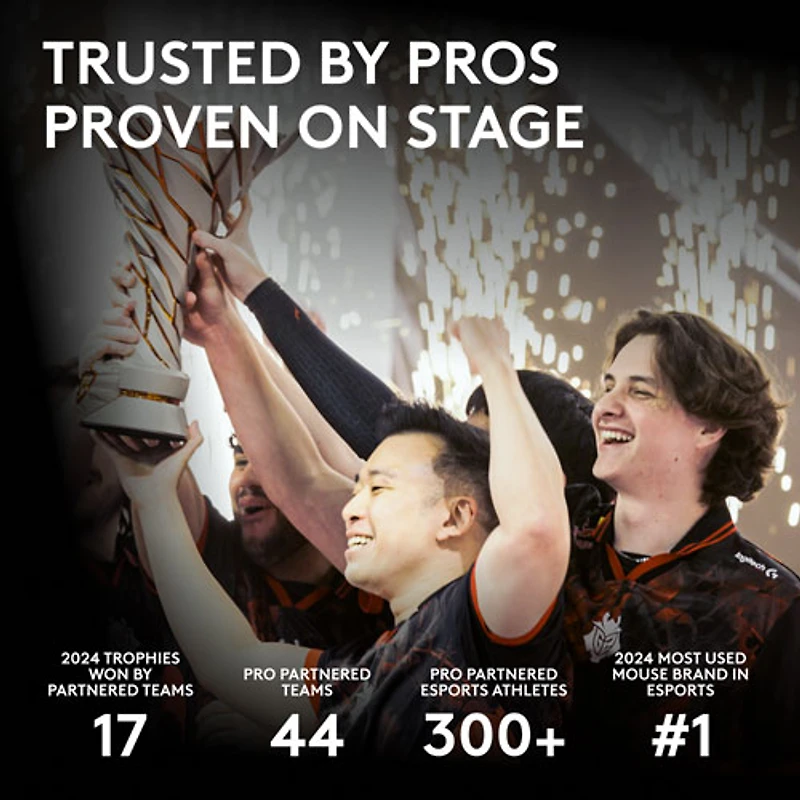 Souris de jeu sans fil compacte 44 000 ppp PRO X Superlight 2 à capteur HERO 2 de Logitech G - Magenta