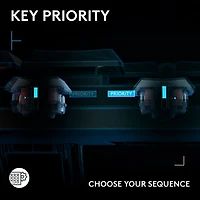 Logitech G G515 RAPID TKL Backlit Gaming Keyboard - Black - English