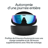 Oakley | Meta Vanguard Glasses with Meta AI, Audio, Photo, Video Compatibility - White/Prizm Sapphire