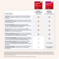 McAfee Total Protection (Windows/Mac/Android/iOS) - 3 appareils - 1 an - Téléchargement numérique - 2025