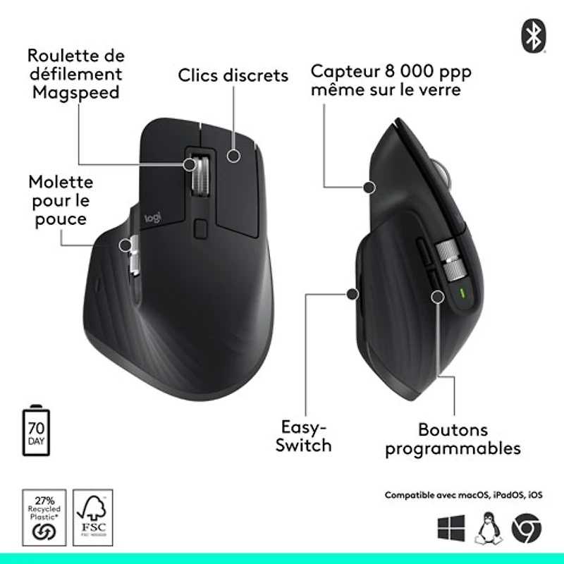 Souris avec capteur Darkfield haute précision MX Master 3S Bluetooth de Logitech - Noir