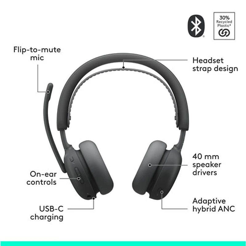 Casque d'écoute Bluetooth à suppression du bruit sans fil Zone 2 ES de Logitech - Graphite