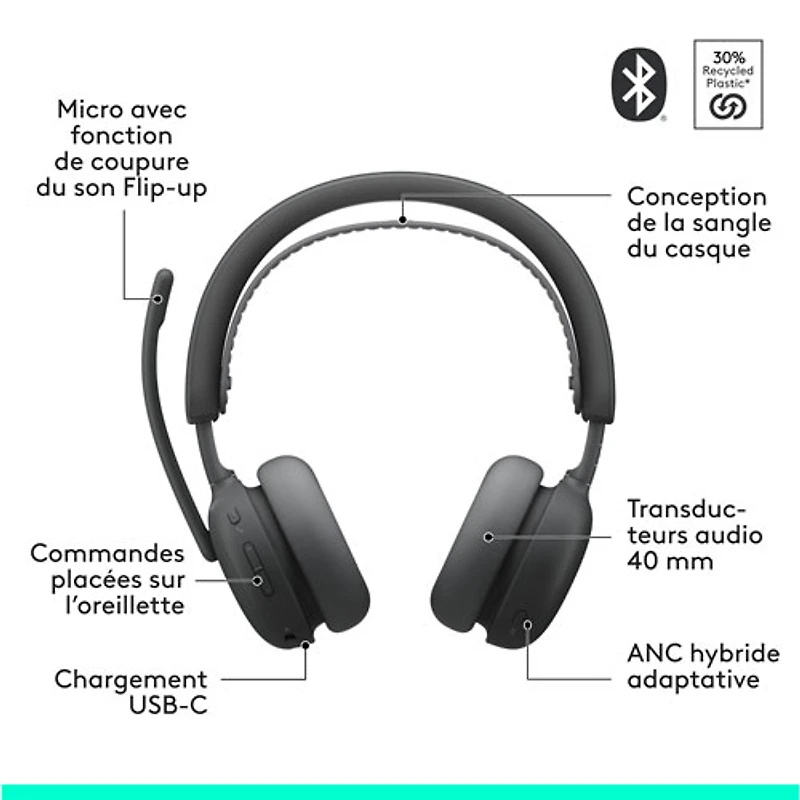 Casque d'écoute Bluetooth à suppression du bruit sans fil Zone 2 ES de Logitech - Graphite