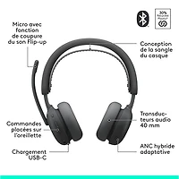 Casque d'écoute Bluetooth à suppression du bruit sans fil Zone 2 ES de Logitech - Graphite