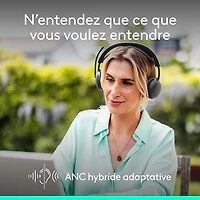 Casque d'écoute Bluetooth à suppression du bruit sans fil Zone 2 ES de Logitech - Graphite