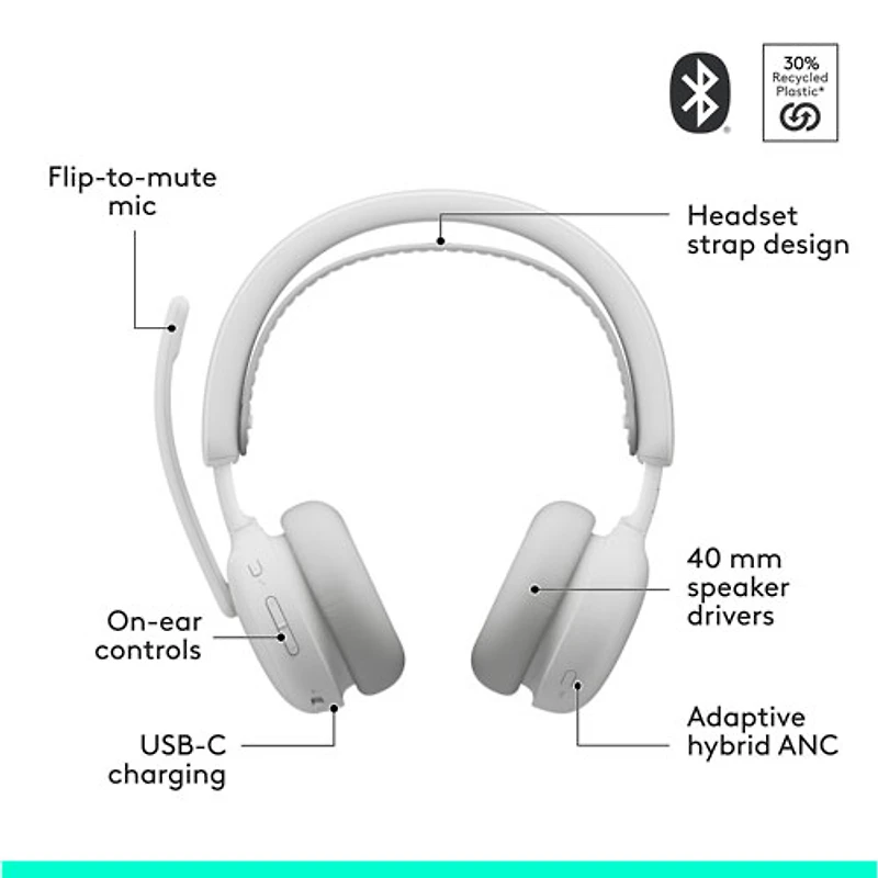 Logitech Zone 2 ES Wireless On-Ear Noise Cancelling Bluetooth Headphones - Off-White