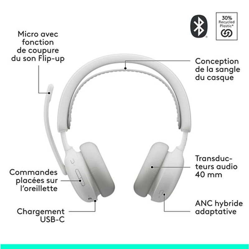 Logitech Zone 2 ES Wireless On-Ear Noise Cancelling Bluetooth Headphones - Off-White