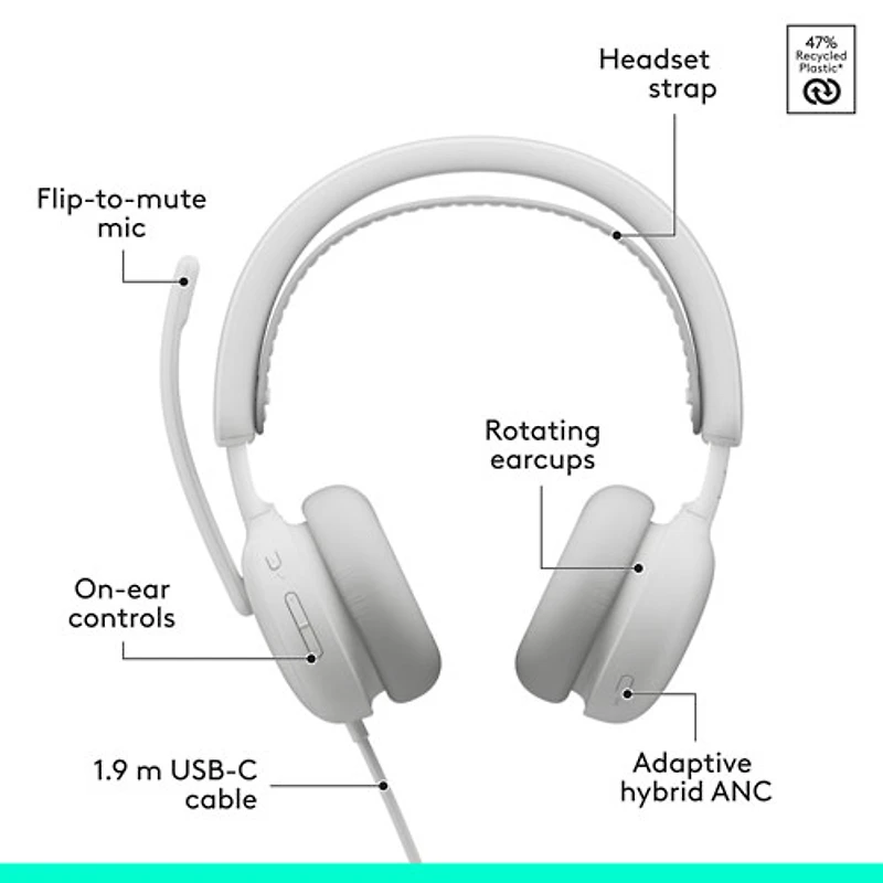 Casque d'écoute avec fil à suppression active du bruit Zone 2 de Logitech - Blanc cassé