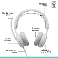 Casque d'écoute avec fil à suppression active du bruit Zone 2 de Logitech - Blanc cassé