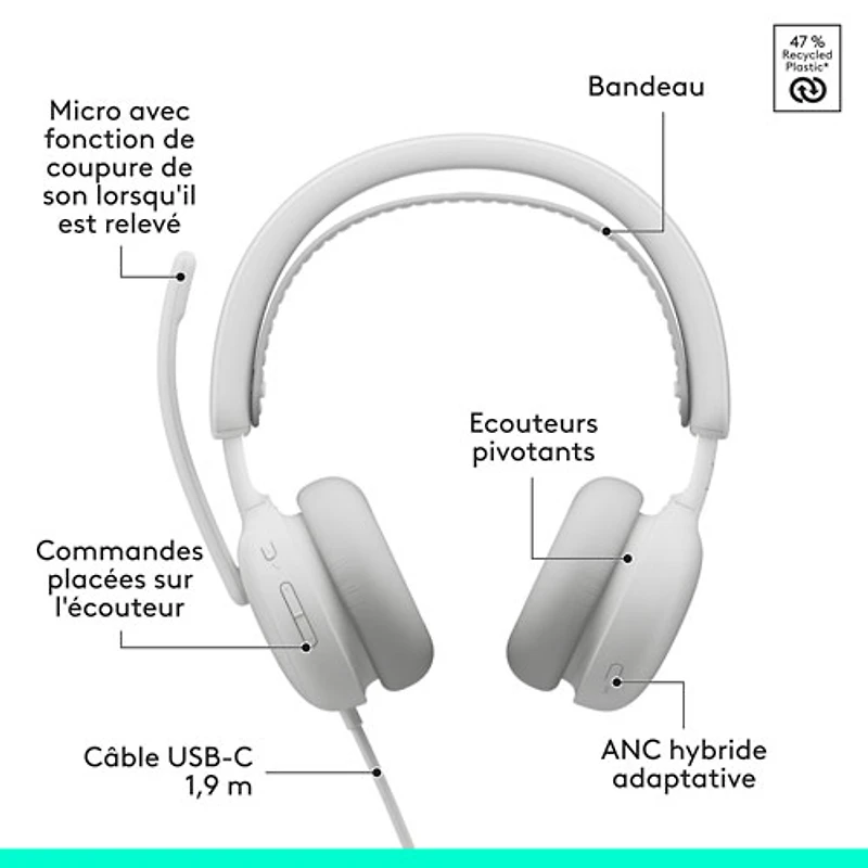 Casque d'écoute avec fil à suppression active du bruit Zone 2 de Logitech - Blanc cassé