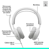 Casque d'écoute avec fil à suppression active du bruit Zone 2 de Logitech - Blanc cassé