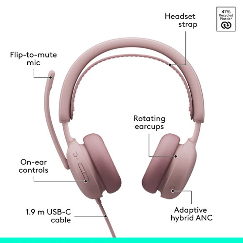 Casque d'écoute avec fil à suppression active du bruit Zone 2 de Logitech pour PC - Rose