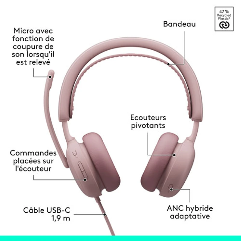 Casque d'écoute avec fil à suppression active du bruit Zone 2 de Logitech pour PC - Rose