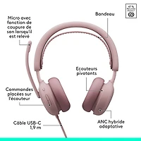 Casque d'écoute avec fil à suppression active du bruit Zone 2 de Logitech pour PC - Rose