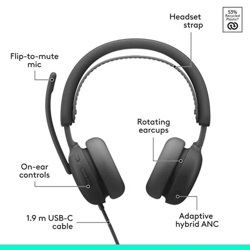 Logitech Zone 2 ANC Wired On-Ear Noise Cancelling Headphones - Graphite