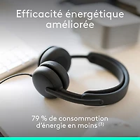 Logitech Zone 2 ANC Wired On-Ear Noise Cancelling Headphones - Graphite