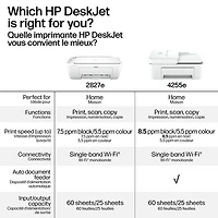 Imprimante à jet d'encre tout-en-un sans fil DeskJet 2827e de HP