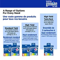 Brother Colour Ink (LC5013PKS) - 3 Pack