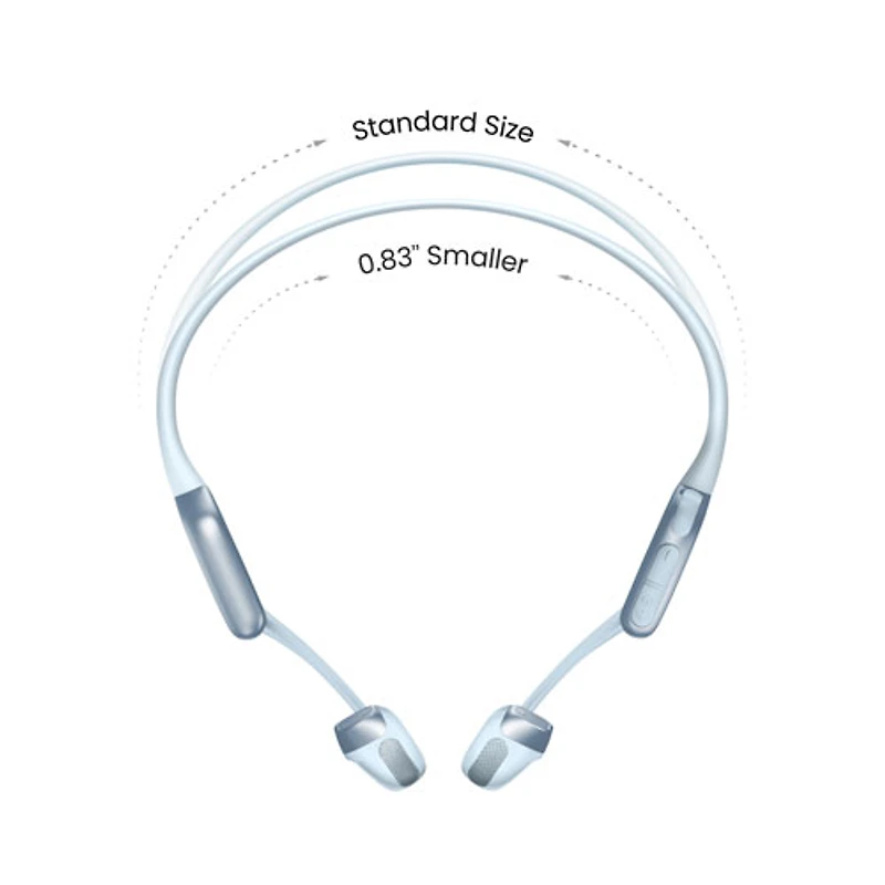 Écouteurs ouverts Bluetooth USB-C OpenRun Pro 2 de Shokz - Bleu mini