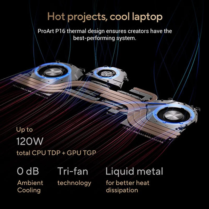Portable à écran tactile ProArt P16 de 16 po d'ASUS - Noir nano (Ryzen AI 9 HX 370 d'AMD/RAM 32 Go/SSD 1 To/Windows 11 Famille)