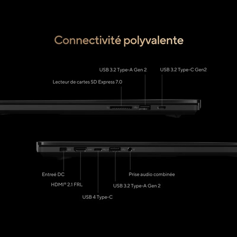 Portable à écran tactile ProArt P16 de 16 po d'ASUS - Noir nano (Ryzen AI 9 HX 370 d'AMD/RAM 32 Go/SSD 1 To/Windows 11 Famille)