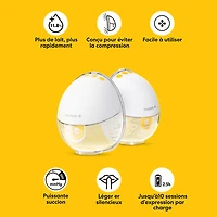 Tire-lait électrique portable Motion InBra de Medela