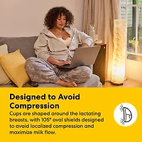 Tire-lait électrique portable Motion InBra de Medela