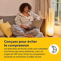 Tire-lait électrique portable Motion InBra de Medela